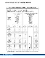 Preview for 200 page of Kollmorgen MMC Smart Drive Series Hardware Manual