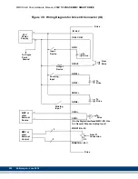 Preview for 204 page of Kollmorgen MMC Smart Drive Series Hardware Manual