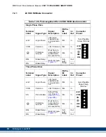 Preview for 206 page of Kollmorgen MMC Smart Drive Series Hardware Manual