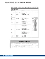 Preview for 210 page of Kollmorgen MMC Smart Drive Series Hardware Manual