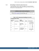 Preview for 211 page of Kollmorgen MMC Smart Drive Series Hardware Manual