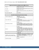 Preview for 214 page of Kollmorgen MMC Smart Drive Series Hardware Manual