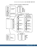 Preview for 225 page of Kollmorgen MMC Smart Drive Series Hardware Manual