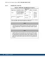 Preview for 226 page of Kollmorgen MMC Smart Drive Series Hardware Manual