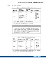 Preview for 227 page of Kollmorgen MMC Smart Drive Series Hardware Manual