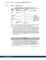 Preview for 228 page of Kollmorgen MMC Smart Drive Series Hardware Manual