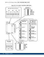 Preview for 230 page of Kollmorgen MMC Smart Drive Series Hardware Manual