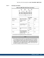 Preview for 231 page of Kollmorgen MMC Smart Drive Series Hardware Manual