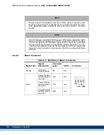 Preview for 232 page of Kollmorgen MMC Smart Drive Series Hardware Manual