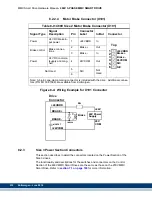 Preview for 234 page of Kollmorgen MMC Smart Drive Series Hardware Manual