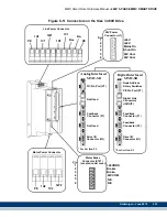 Preview for 235 page of Kollmorgen MMC Smart Drive Series Hardware Manual