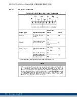 Preview for 236 page of Kollmorgen MMC Smart Drive Series Hardware Manual