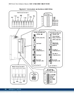 Preview for 240 page of Kollmorgen MMC Smart Drive Series Hardware Manual