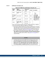 Preview for 243 page of Kollmorgen MMC Smart Drive Series Hardware Manual