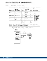 Preview for 244 page of Kollmorgen MMC Smart Drive Series Hardware Manual