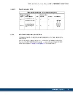 Preview for 245 page of Kollmorgen MMC Smart Drive Series Hardware Manual