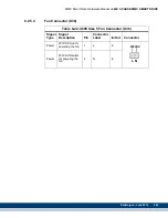 Preview for 251 page of Kollmorgen MMC Smart Drive Series Hardware Manual