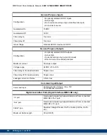 Preview for 254 page of Kollmorgen MMC Smart Drive Series Hardware Manual