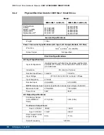 Preview for 256 page of Kollmorgen MMC Smart Drive Series Hardware Manual