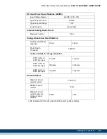 Preview for 257 page of Kollmorgen MMC Smart Drive Series Hardware Manual