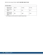 Preview for 260 page of Kollmorgen MMC Smart Drive Series Hardware Manual