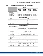 Preview for 261 page of Kollmorgen MMC Smart Drive Series Hardware Manual