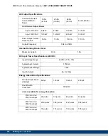 Preview for 262 page of Kollmorgen MMC Smart Drive Series Hardware Manual