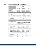 Preview for 264 page of Kollmorgen MMC Smart Drive Series Hardware Manual