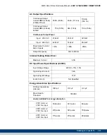 Preview for 265 page of Kollmorgen MMC Smart Drive Series Hardware Manual