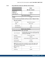 Preview for 267 page of Kollmorgen MMC Smart Drive Series Hardware Manual