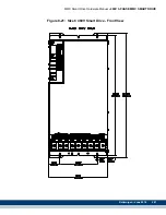 Preview for 283 page of Kollmorgen MMC Smart Drive Series Hardware Manual