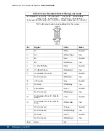 Preview for 294 page of Kollmorgen MMC Smart Drive Series Hardware Manual