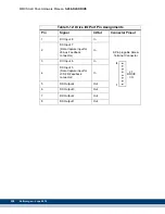 Preview for 300 page of Kollmorgen MMC Smart Drive Series Hardware Manual