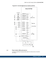 Preview for 303 page of Kollmorgen MMC Smart Drive Series Hardware Manual