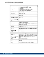 Preview for 306 page of Kollmorgen MMC Smart Drive Series Hardware Manual