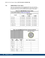 Preview for 310 page of Kollmorgen MMC Smart Drive Series Hardware Manual