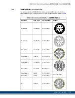 Preview for 311 page of Kollmorgen MMC Smart Drive Series Hardware Manual