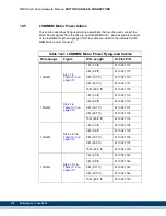 Preview for 312 page of Kollmorgen MMC Smart Drive Series Hardware Manual