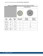 Preview for 314 page of Kollmorgen MMC Smart Drive Series Hardware Manual