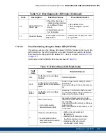 Preview for 327 page of Kollmorgen MMC Smart Drive Series Hardware Manual