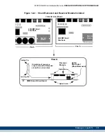 Preview for 333 page of Kollmorgen MMC Smart Drive Series Hardware Manual