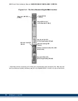 Preview for 336 page of Kollmorgen MMC Smart Drive Series Hardware Manual