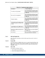 Preview for 340 page of Kollmorgen MMC Smart Drive Series Hardware Manual