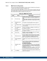 Preview for 342 page of Kollmorgen MMC Smart Drive Series Hardware Manual