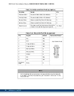 Preview for 344 page of Kollmorgen MMC Smart Drive Series Hardware Manual