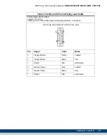 Preview for 345 page of Kollmorgen MMC Smart Drive Series Hardware Manual