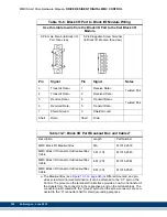 Preview for 346 page of Kollmorgen MMC Smart Drive Series Hardware Manual