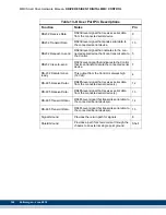 Preview for 348 page of Kollmorgen MMC Smart Drive Series Hardware Manual