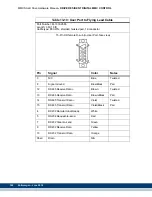 Preview for 350 page of Kollmorgen MMC Smart Drive Series Hardware Manual