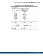 Preview for 351 page of Kollmorgen MMC Smart Drive Series Hardware Manual